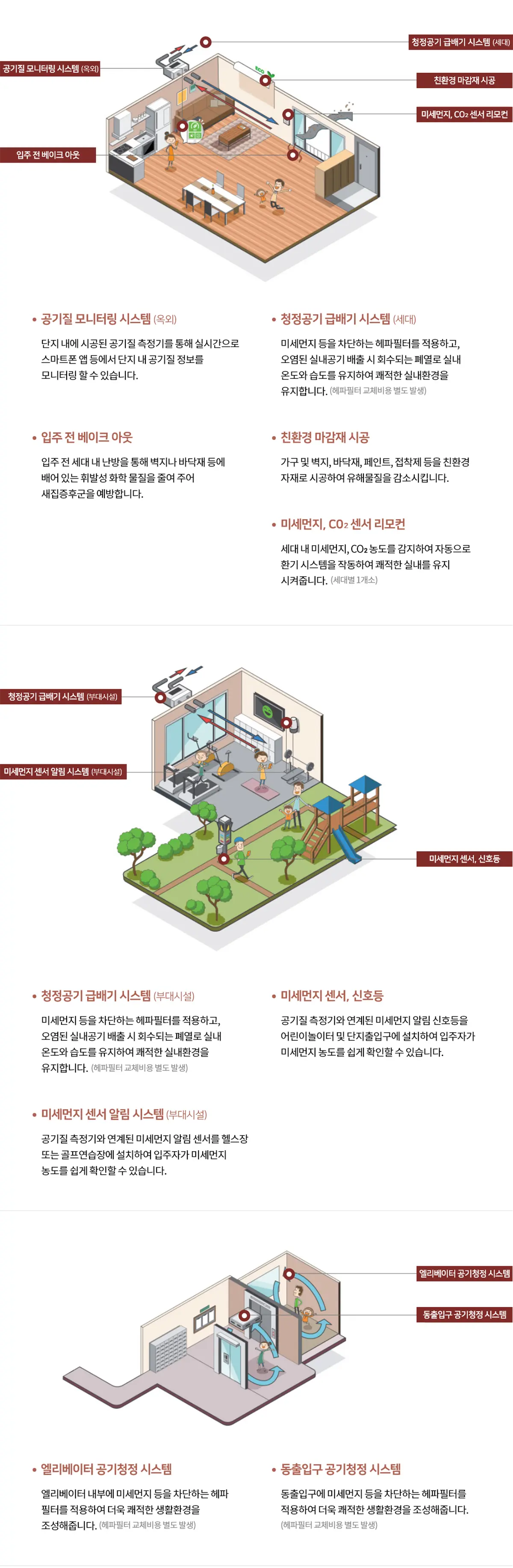 대전 성남 우미린 뉴시티 단지시스템
