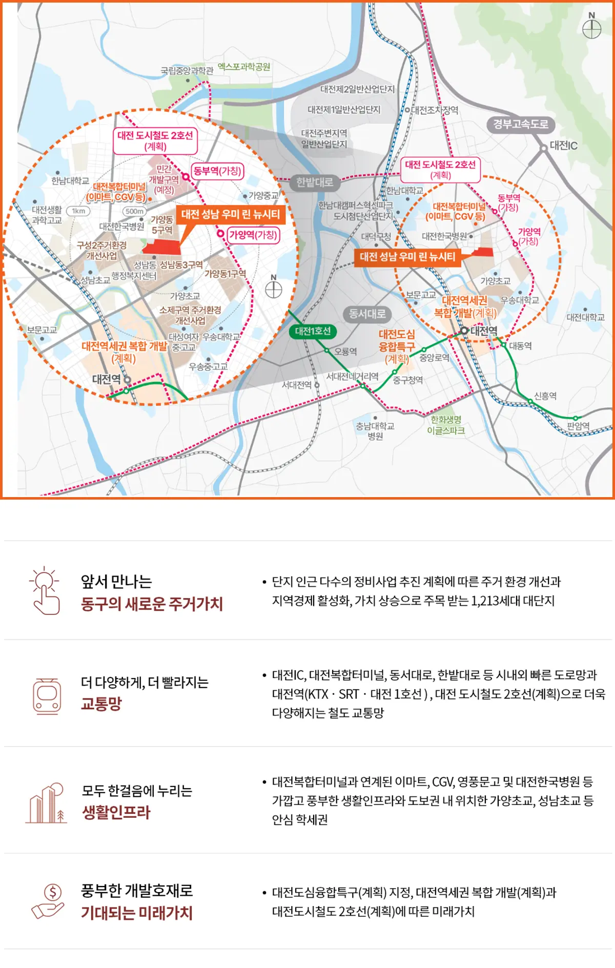 사업지의 지도입니다